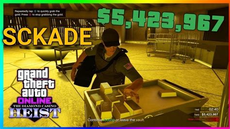 diamond casino heist minimum players|Grand Theft Auto V: Diamond Casino Heist Guide .